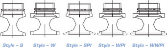 Microstop Countersink